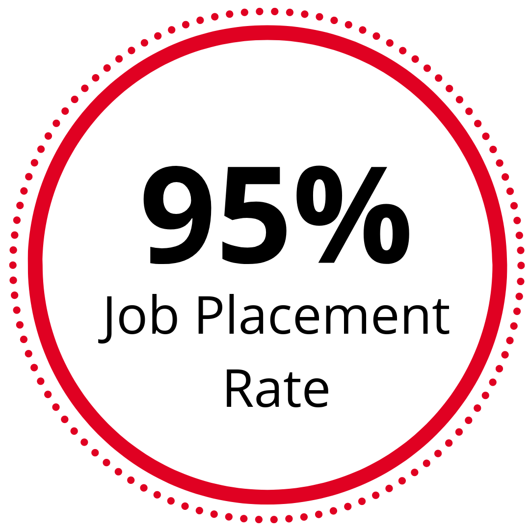 Lindner Job Placement Rate MSIS and MS BANA | UC Online