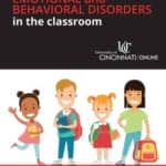 Emotional Behavioral Disorders in Classroom