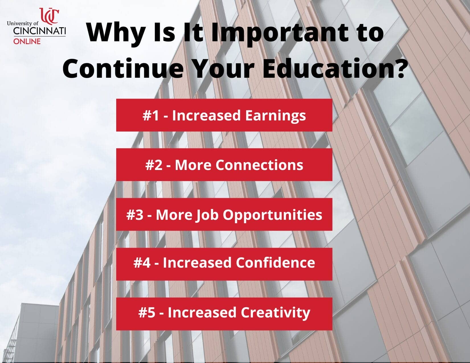 Infographic displaying the importance of a continuing education