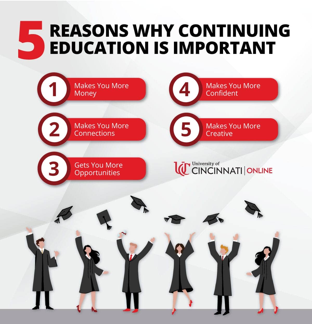 Infographic that shows 5 reasons why it's important to continue your education