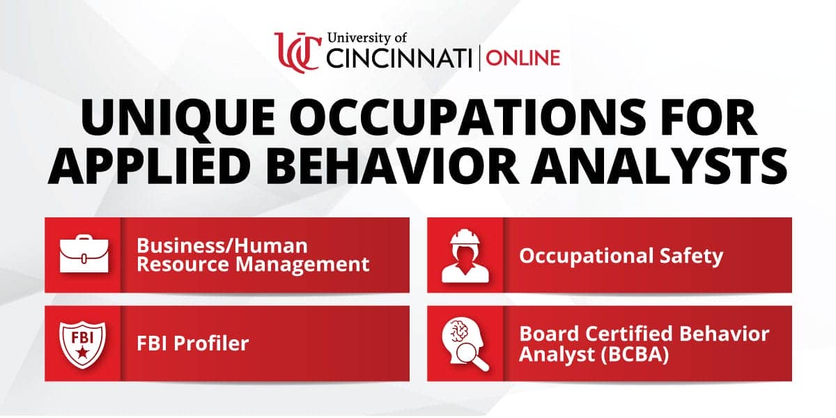 Infographic showing 4 unique careers graduates of a master's in applied behavior analysis can pursue