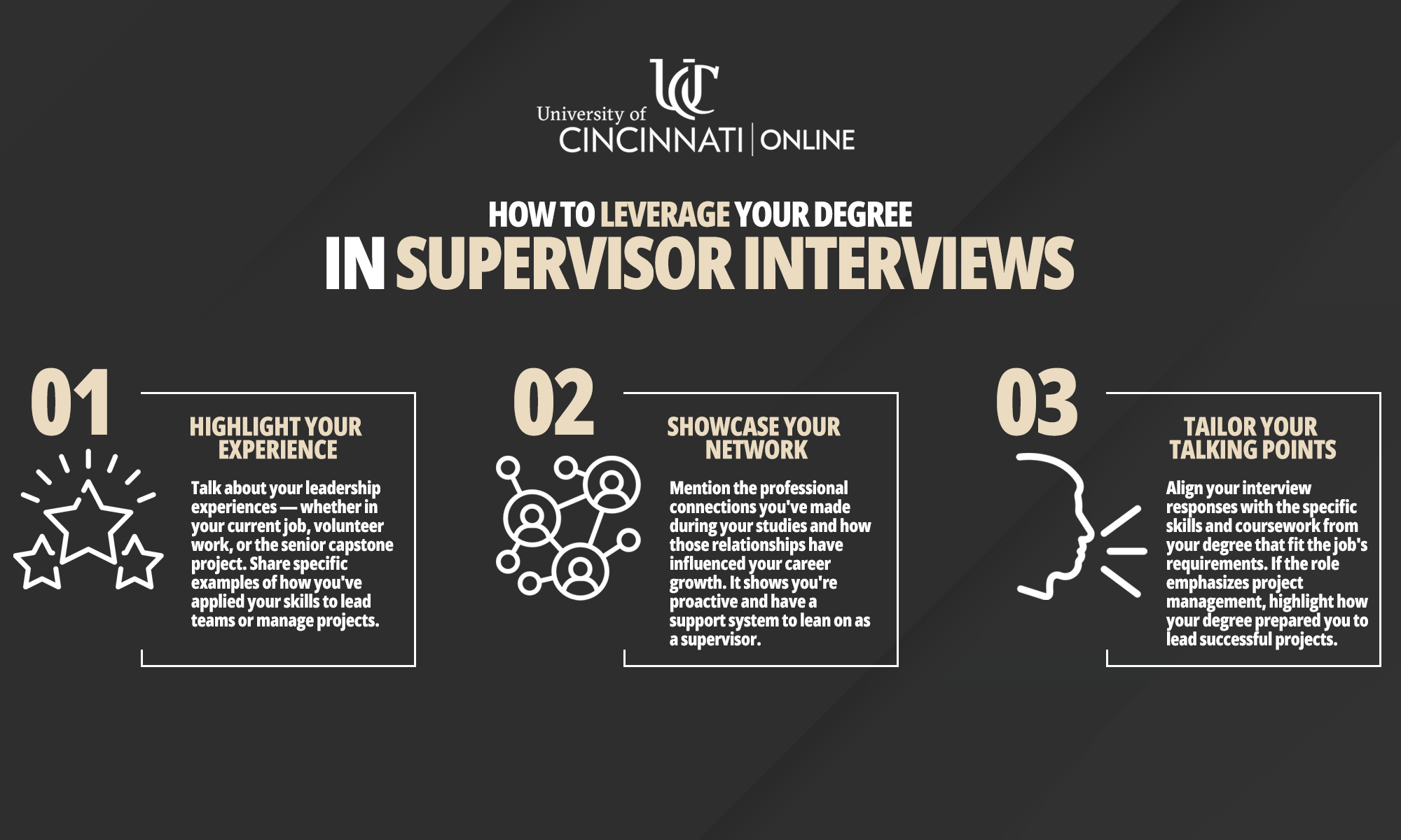 Informational graphic title: How to Leverage Your Degree in Supervisor Interviews