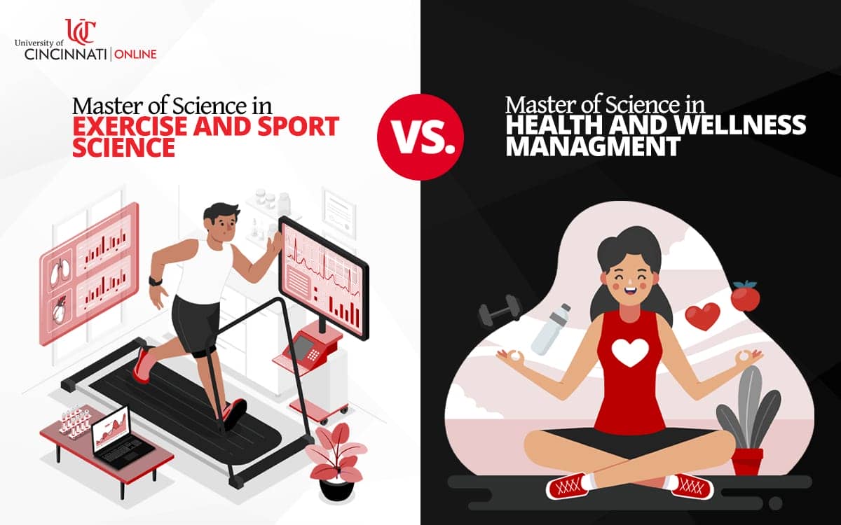 Side-by-side comparison of two University of Cincinnati Online master's programs: Exercise and Sport Science (featuring a man running on a treadmill with health data visuals) vs. Health and Wellness Management (featuring a woman meditating with wellness icons like a heart, water bottle, and apple). A red "VS." circle divides the two.